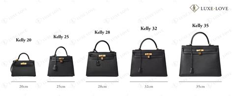 kelly sizes comparison